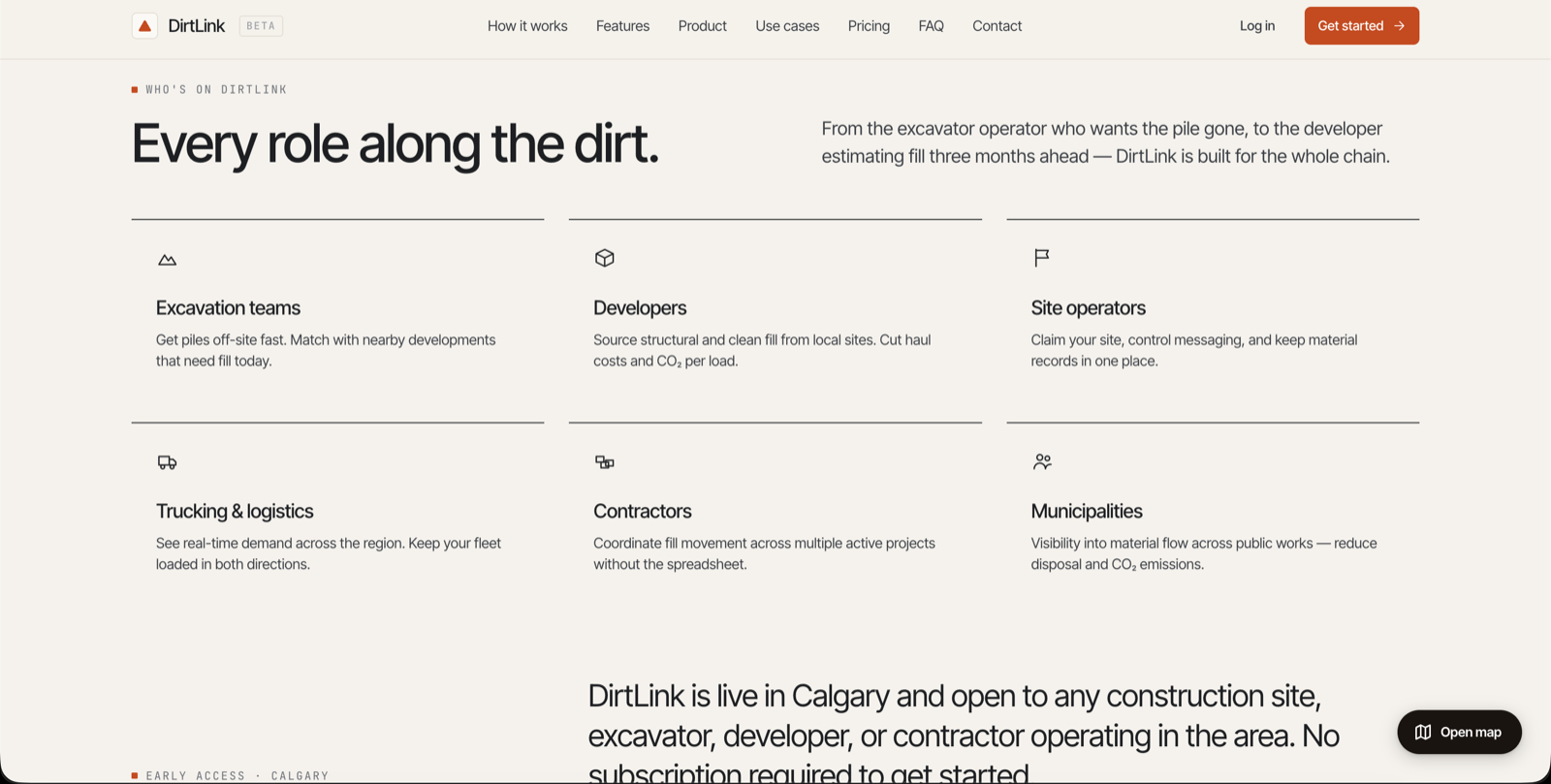 Every role along the dirt — who DirtLink is built for