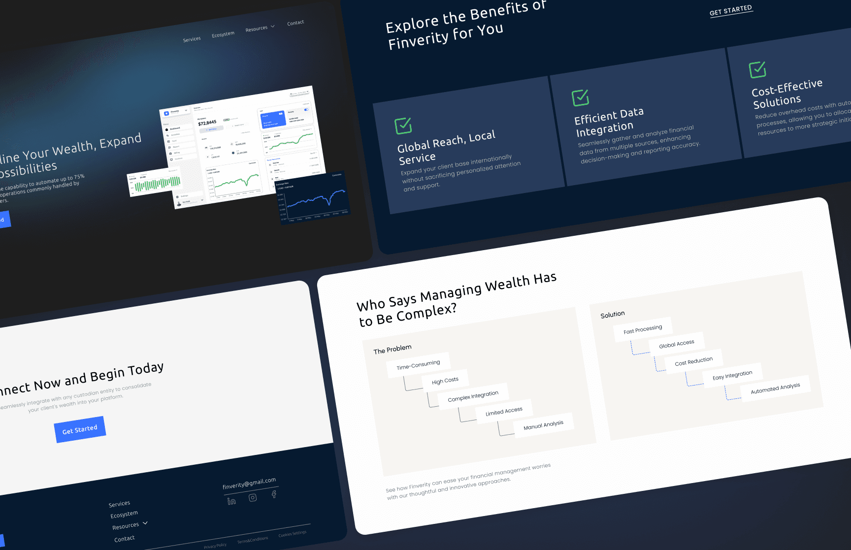 Collage of Finverity website screens